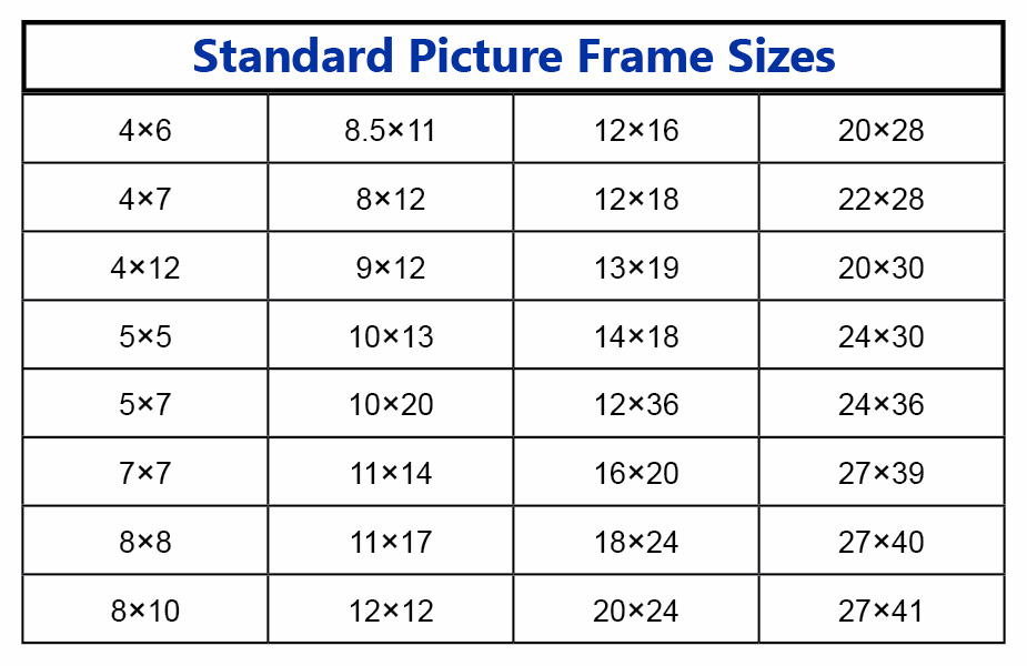 Standard Photo Size Chart Cheat Photoshop Basics Digital Fot