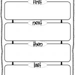 First, Then, Next, Last Pdf.pdf – Google Drive | School – Free Printable Sequence Of Events Graphic Organizer