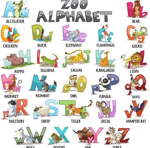 Zoo alphabet vector free download