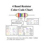 4 band resistor chart