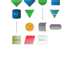 Flowchart symbols