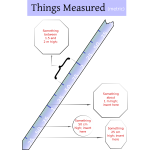 Vector clip art of measuring ruler with explanations