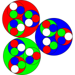 Vector image of red, green and blue circles within circles