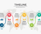 Modern Timeline Infographic Template