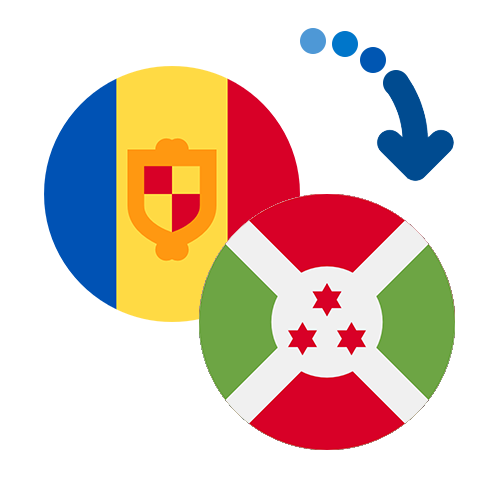 How to send money from Andorra to Burundi