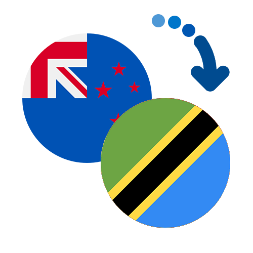 How to send money from New Zealand to Tanzania