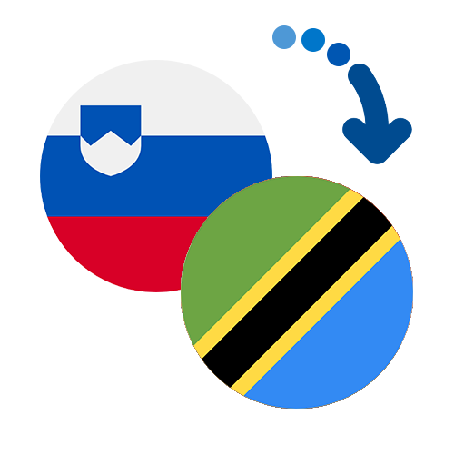 How to send money from Slovenia to Tanzania