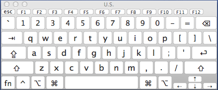 What do mac keyboard symbols chart - sunshineserre