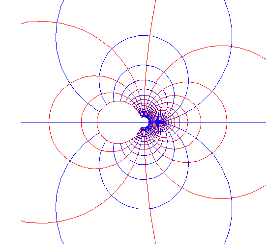 Hyperbolic secant: Conformal map graphics