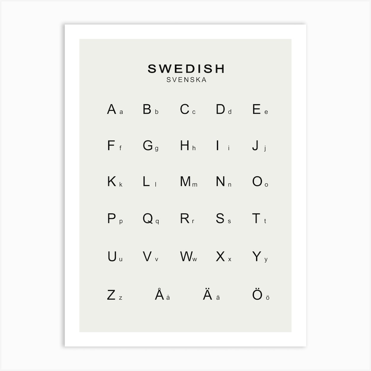 ABC Alfabet in Swedish Art Print by Scandinavian Design - Fy