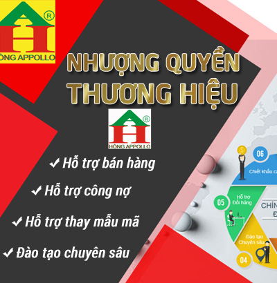 Nhượng quyền thương hiệu