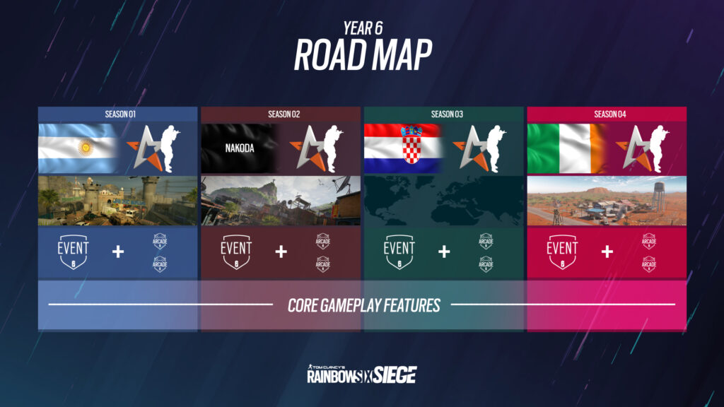 Rainbow Six Siege Roadmap