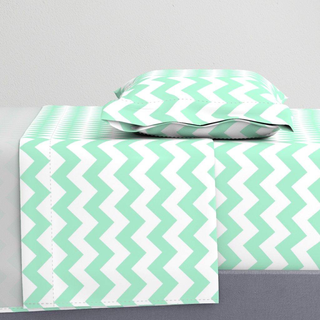 1" white mint chevron