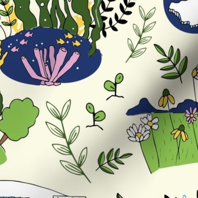 Medium Green and blue Ecology, Meadow, ocean, and iceberg Fabric