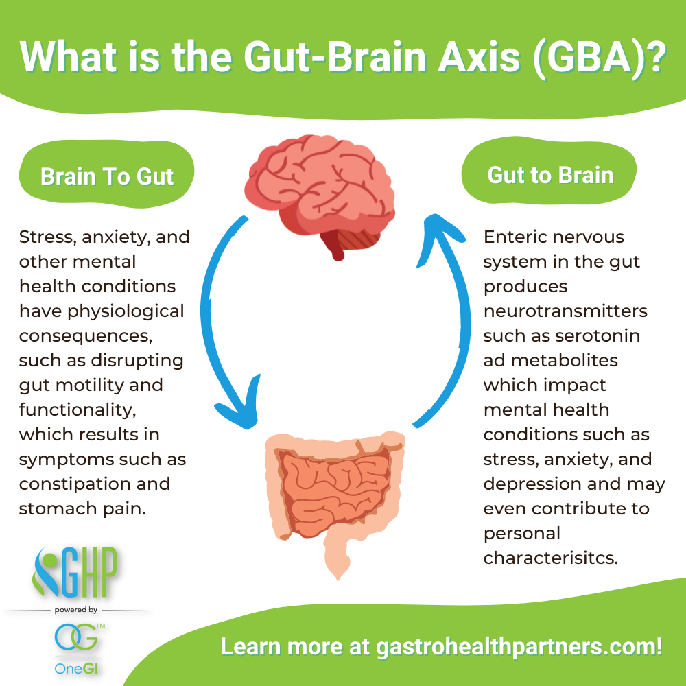 Unlocking The Gut-Brain Connection | Mental Health Awareness Month 2022