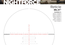 Nightforce Mil-XT Reticle