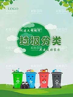 垃圾分类海报  - 源文件下载【酷图网】垃圾分类,海报,保护环境,创建文明城市,爱护地球,