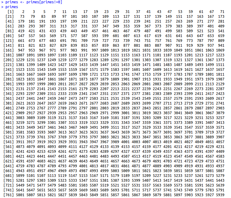 List Of Prime And Composite Numbers 1-100