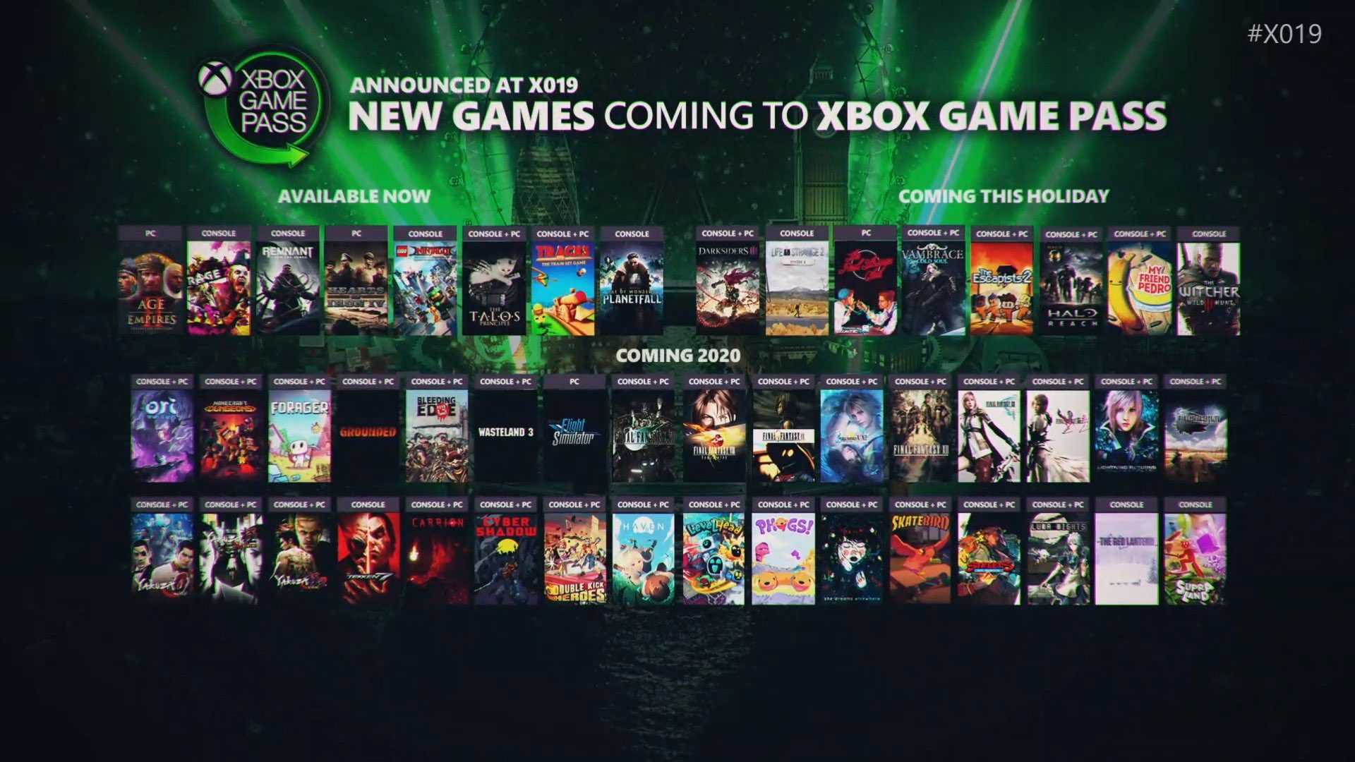 Así funciona internamente Xbox Game Pass con los desarrollladores