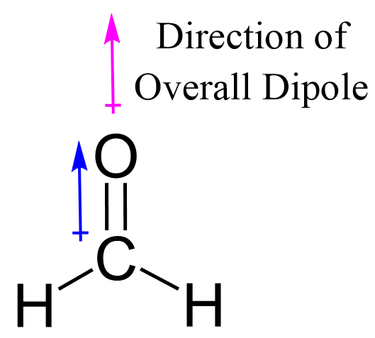 CH2O Polar or Nonpolar - Chemistry Steps