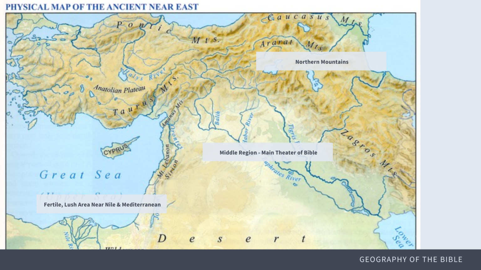 Geography of the Bible – Genesis University