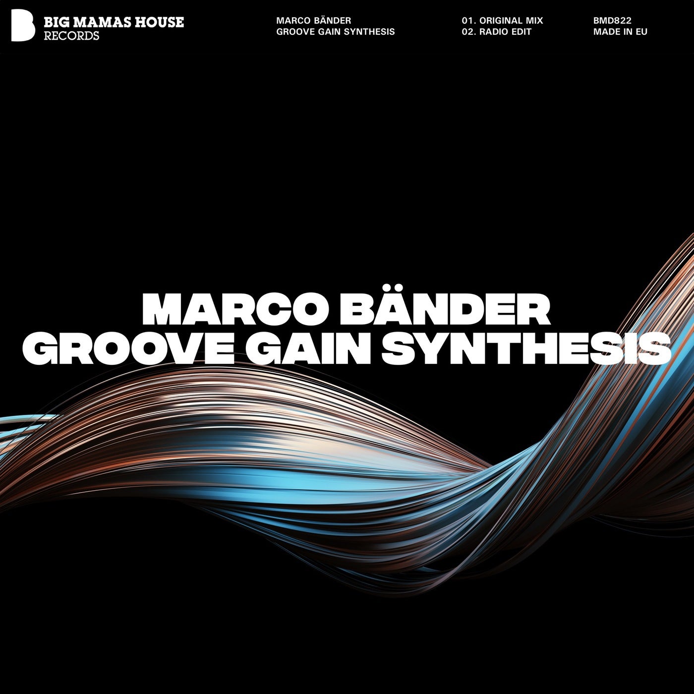 Groove Gain Synthesis