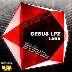 GESUS LPZ - LARA