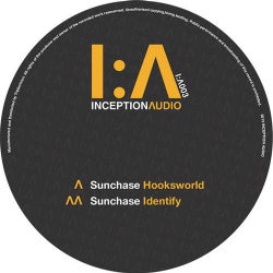 Hooksworld / Identify