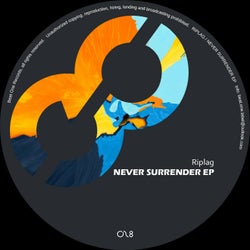 Never Surrender Ep