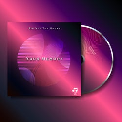 Your Memory