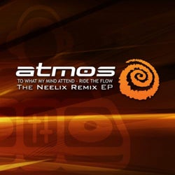 The Neelix Remix EP