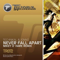 Never Fall Apart (Mikey O'Hare Remix)