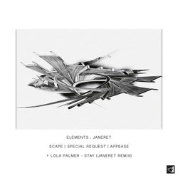 Elements : Janeret