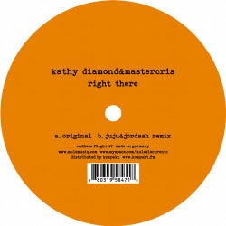 Kathy Diamond&mastercris/right There