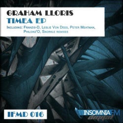 Timea EP