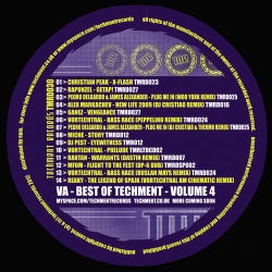 Best of Techment Vol 4