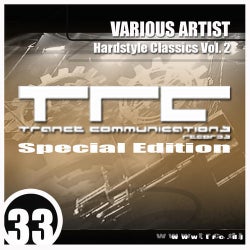 Hardstyle Classics Volume 2