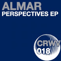 Perspectives EP