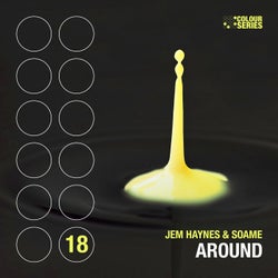 Around EP