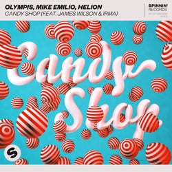 Candy Shop (feat. James Wilson & Irma) [Extended Mix]