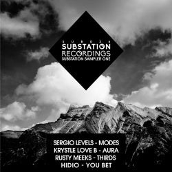 Substation Sampler 1