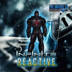 Reactive