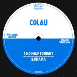 No Need Tonight EP