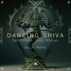 Dancing Shiva