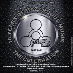 10 Years Of Hazardous Musik - The Celebration Pt.1