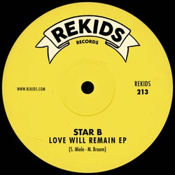 Love Will Remain EP