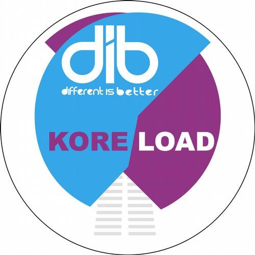 KoRe LoAd