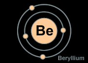 Beryllium