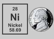 Uses of Nickel