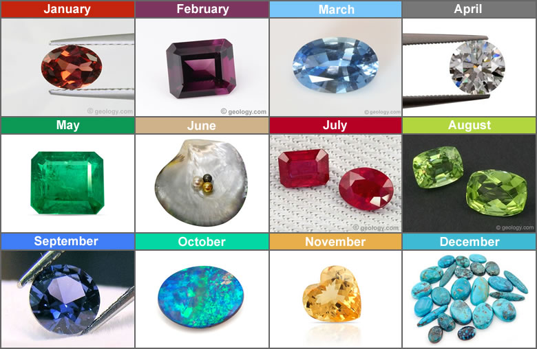 January 22 Birthstone  Power To Cleanse And Purify The Body